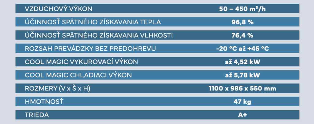 snímka obrazovky 2026 02 04 o 21.01.14